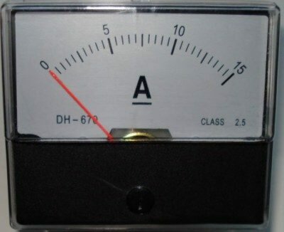 Fungsi ammeter